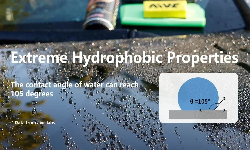 Spray-On Nano Ceramic Car Paint Protection